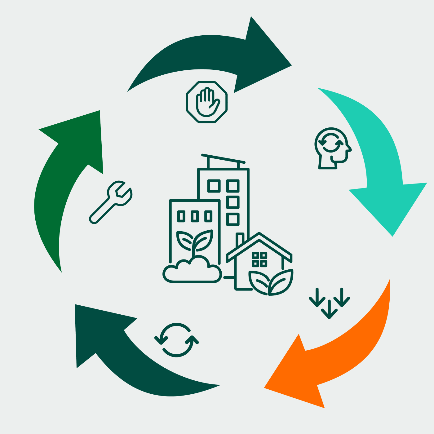 Zero-Waste-Akteure der Aktionswochen 2025